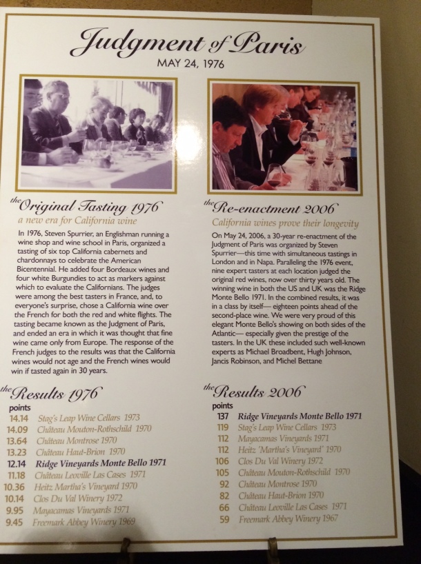 A poster in the tasting room, describing the results of the Judgement of Paris